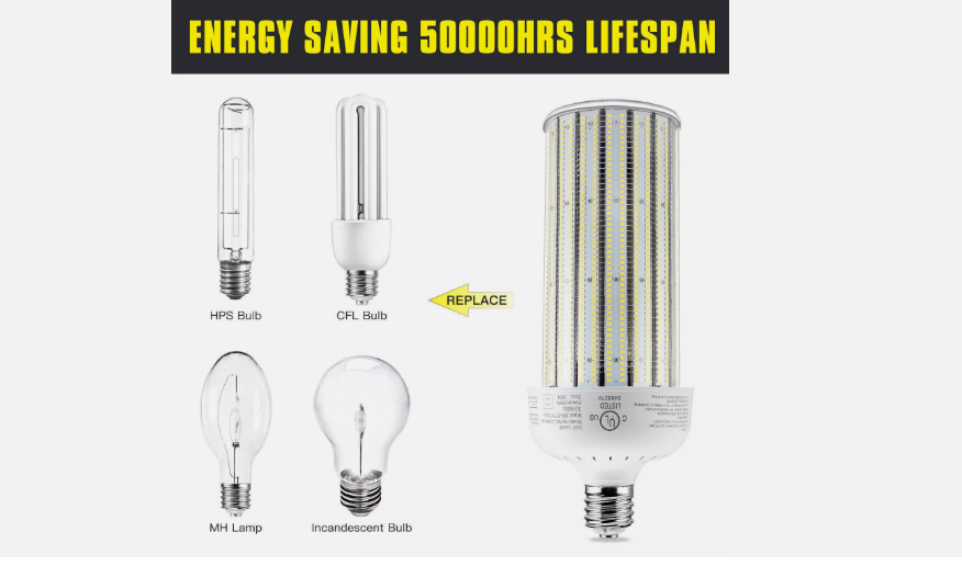 LED Corn Bulb, 250W, 37,500 lumens, 5000K, E39 mogul base, 100-277 VAC