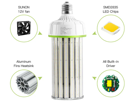 LED Corn Bulb, 80W, 12,000 lumens, 5000K, E39 Base, 277-480 VAC