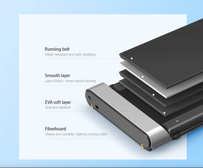 WalkingPad R1 Pro 2IN1 Foldable Treadmill