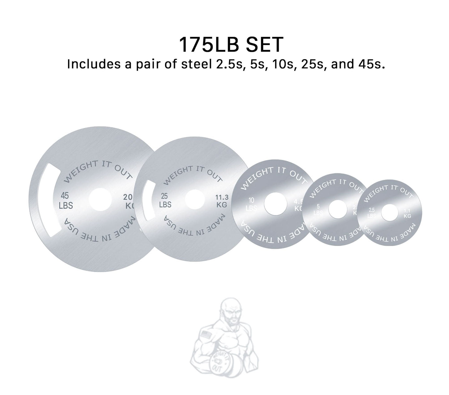 Solid Steel Calibrated Weight Plate Sets - front view layout 175lb set (silver finish)