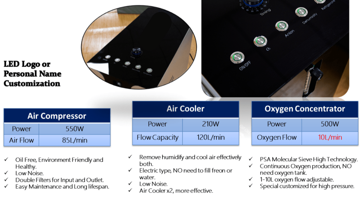 Airvida 1.1–1.4 ATA Laying Hyperbaric Chamber