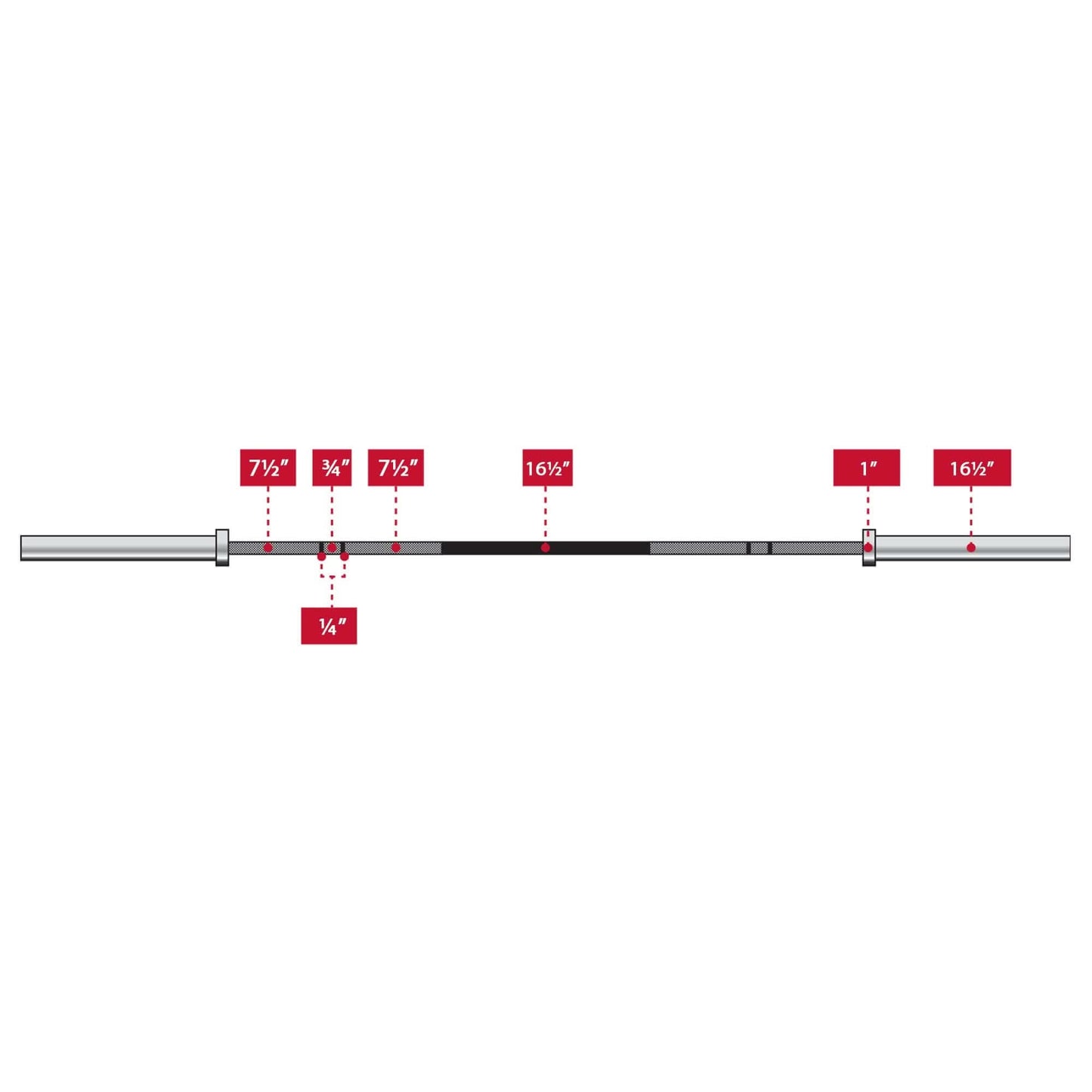 Diagram of the 7ft Olympic weightlifting bar with measurements marked for each section.