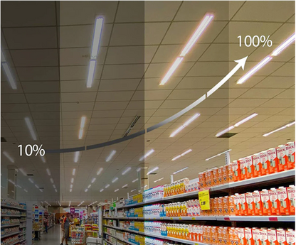 4FT Linear Strip Light Fixture, Selectable 22W/28W/40W and CCT 3500K/4000K/5000K, 5,200 Lumens