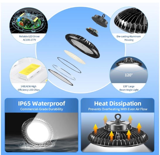 LED UFO High Bay Light, 400W, 56,000 Lumens, 5000K, 100-277 VAC