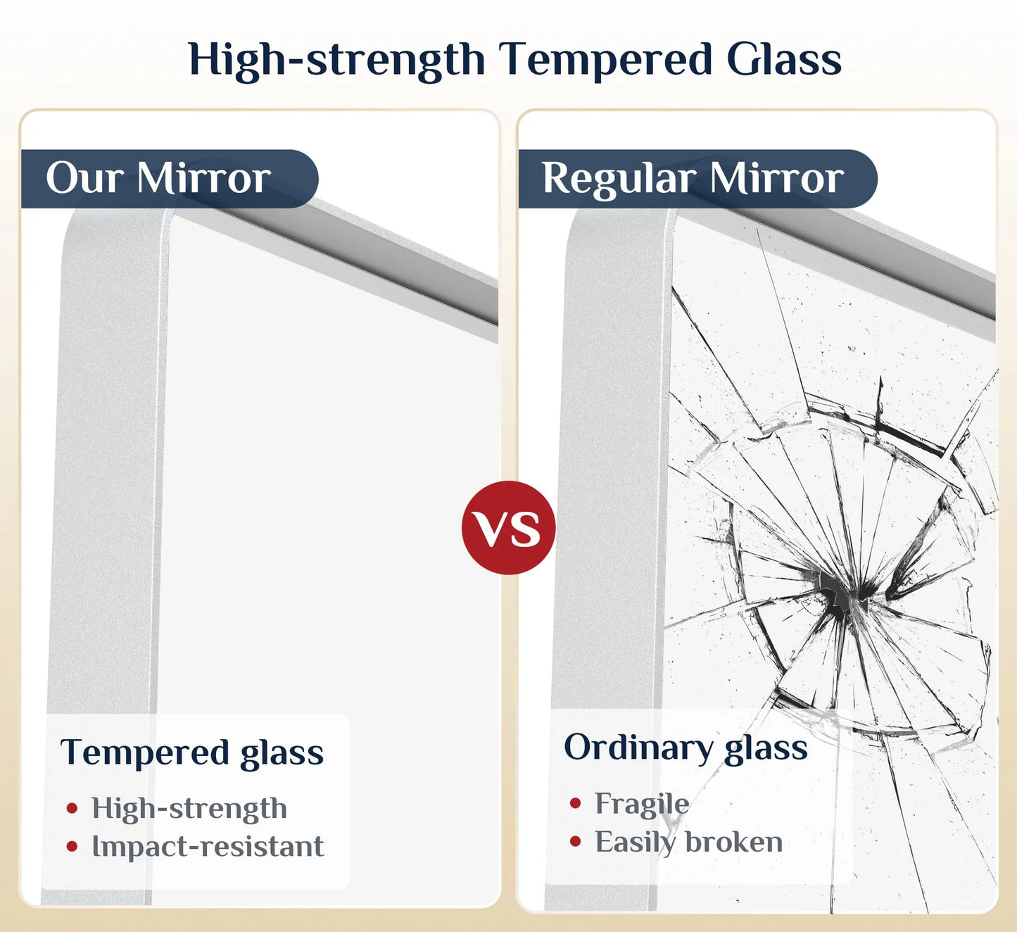 White Hard Corner Thin Frame Metal Mirror – Modern Rectangular Wall-Mounted Mirror with Shatterproof Copper-Free Glass