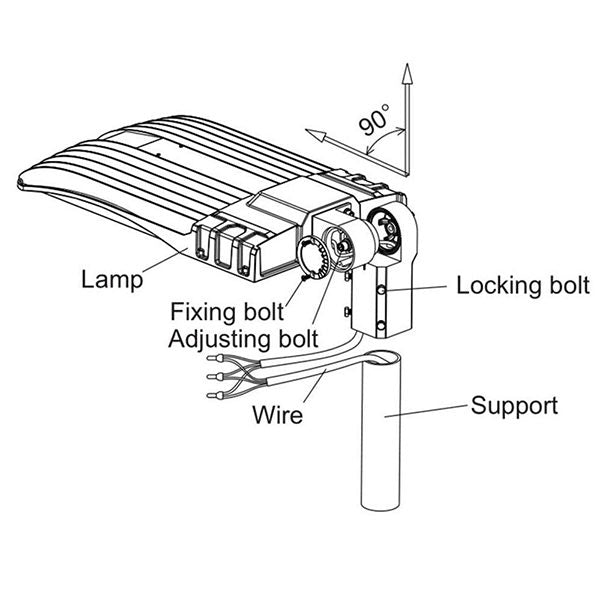 LED Parking Lot Light Bracket - White 3-in-1 Adjustable Mount | Direct, Trunnion & Slip Fitter Arm
