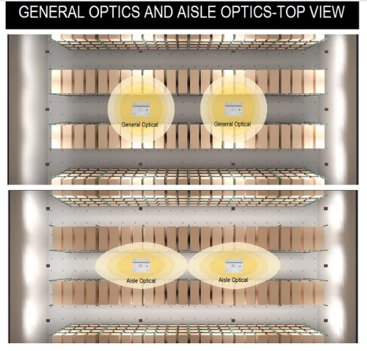 Small Milky Optical Lens for X-LHBC Linear High Bay - Diffuser Accessory for Soft, Even Light Distribution