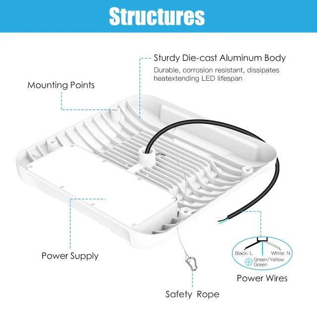 LED Canopy Light, 150W/120W/90W, 4500K-5700K, 21,000 Lumens, 100-277 VAC