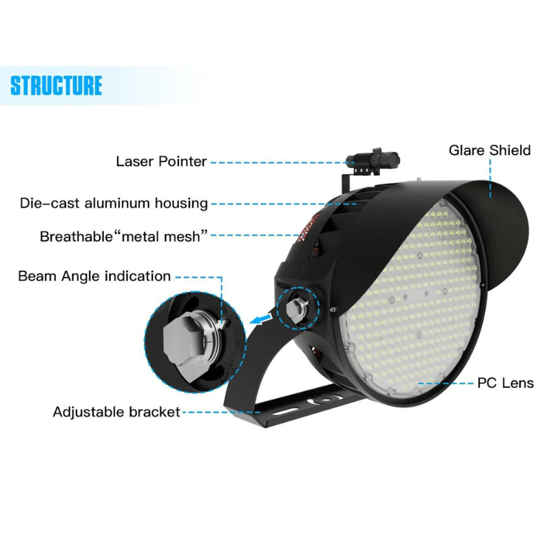 600 Watt Energy-Efficient and Durable LED Sports Flood Light for Versatile Outdoor Lighting Solutions - 81,953 Lumens