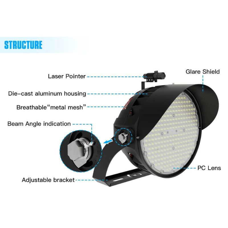 600 Watt Energy-Efficient and Durable LED Sports Flood Light for Versatile Outdoor Lighting Solutions - 81,953 Lumens