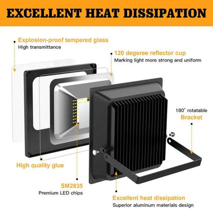 100W LED Flood Light, 5000K Daylight White, 14000 Lumens, IP65 Waterproof, 120° Beam Angle, 120V AC