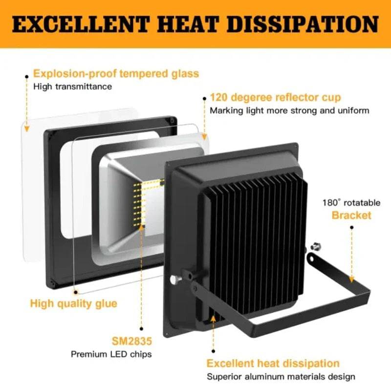 150W LED Flood Light for Outdoor led flood lights - 21000 Lumens, 5000K Daylight, IP65 Waterproof, 120 Degree Beam Angle