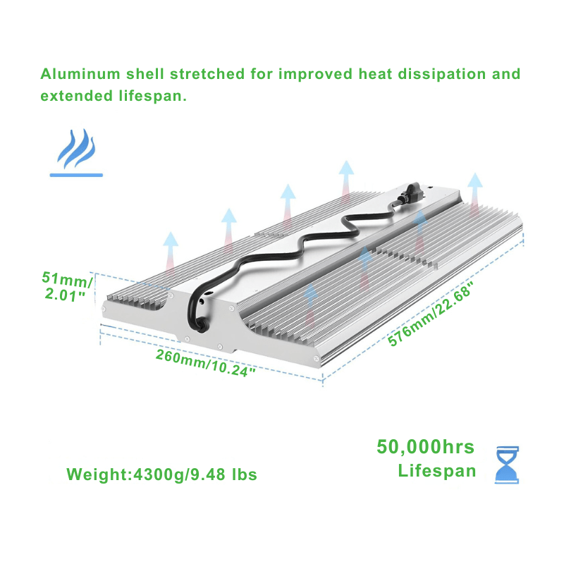 LED Linear High Bay Light, 1.8ft, 200W/240W/300W, CCT 3000K/4000K/5000K, 45,000 Lumens, 100-277 VAC