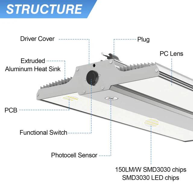 LED Linear High Bay Light, 1.8ft, 200W/240W/300W, CCT 3000K/4000K/5000K, 45,000 Lumens, 100-277 VAC