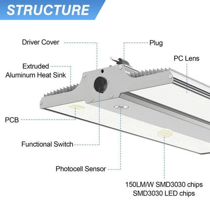 LED Linear High Bay Light, 1.8ft, 200W/240W/300W, CCT 3000K/4000K/5000K, 45,000 Lumens, 100-277 VAC