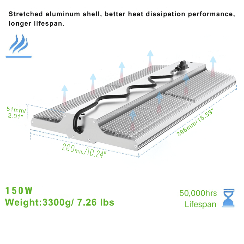 LED Linear High Bay Light, 1.2ft, 110W/130W/165W, 4000K/5000K, 24,750 Lumens, 100-277 VAC