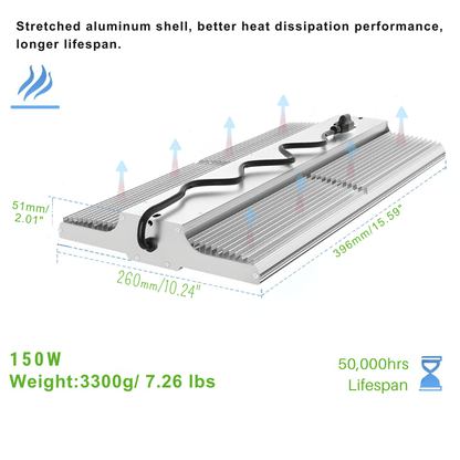 LED Linear High Bay Light, 1.2ft, 150W/120W/90W, CCT 3000K/4000K/5000K, 22,500 Lumens, 100-277 VAC