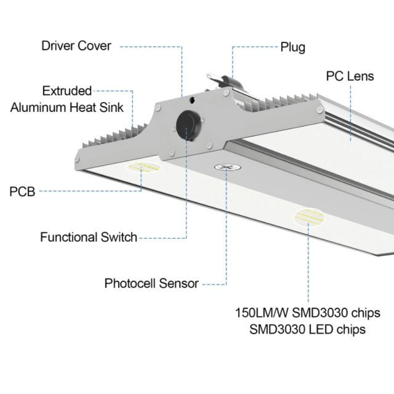 LED Linear High Bay Light, 1.2ft, 110W/130W/165W, 4000K/5000K, 24,750 Lumens, 100-277 VAC
