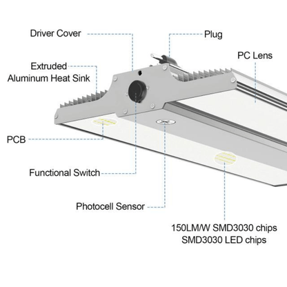 LED Linear High Bay Light, 1.2ft, 110W/130W/165W, 4000K/5000K, 24,750 Lumens, 100-277 VAC