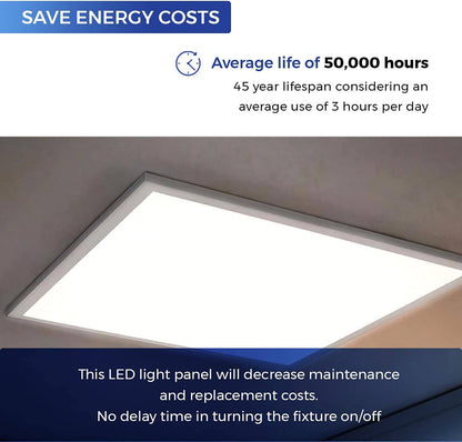 LED Ceiling Panel Light, 2x2, 40W/35W/30W/25W/20W, Selectable Watts and CCT, 3000K-6500K, 5000 Lumens