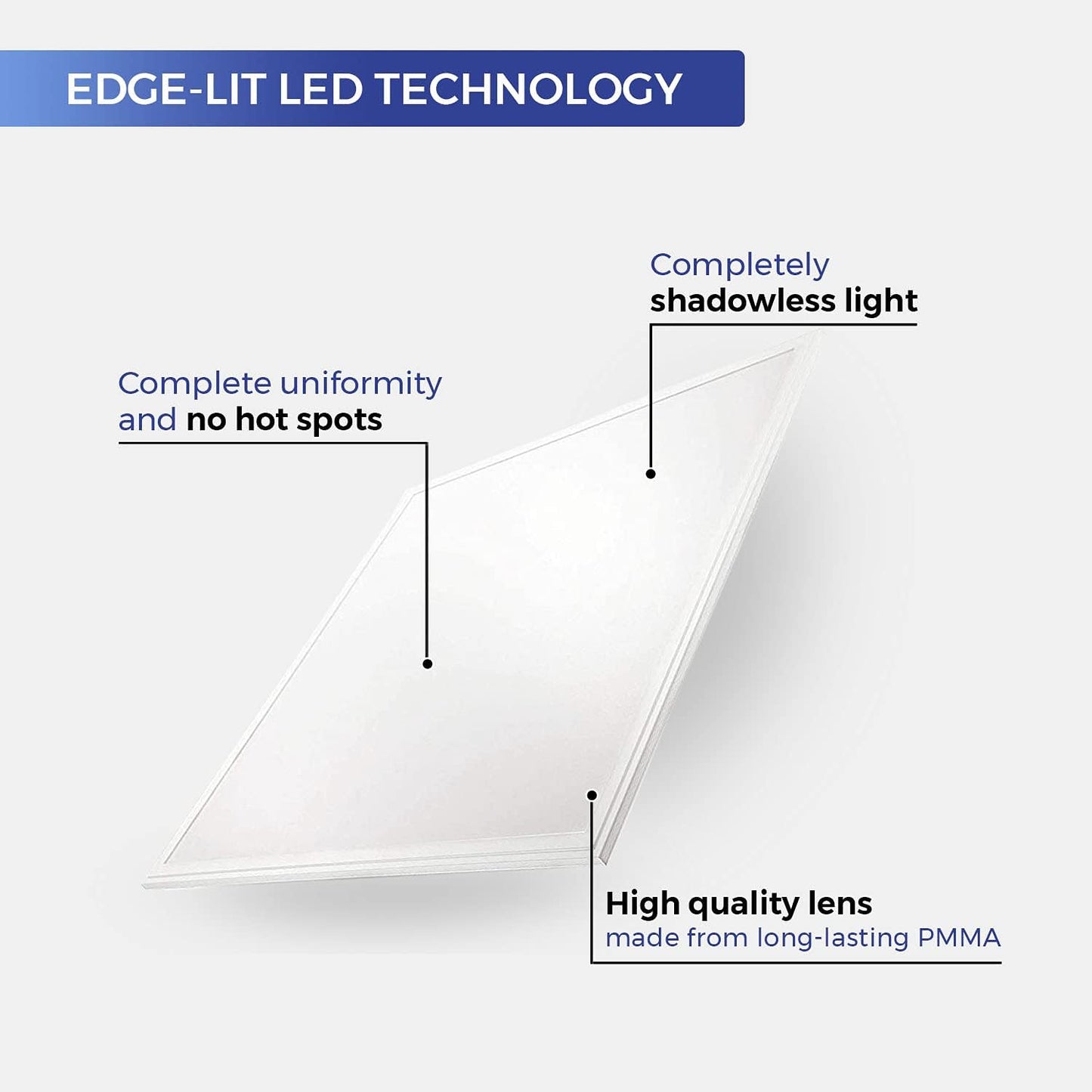 LED Ceiling Panel Light, 2x4, 50W/40W/35W/30W/25W, Selectable Watts and CCT, 6250 Lumens, Ultra-Thin Design