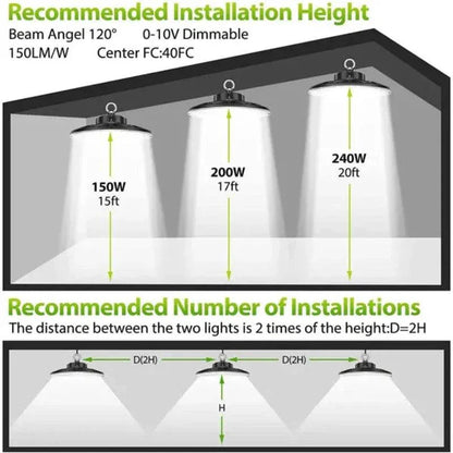LED UFO High Bay Light, 150W, CCT 5000K, 20,852 Lumens, 100-277 VAC