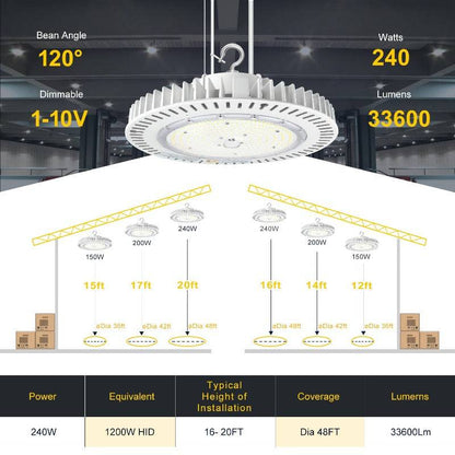 LED UFO High Bay Light, 240W, CCT 5000K, 36000 Lumens, 100-277 VAC