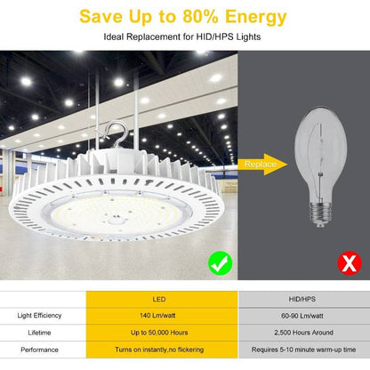 LED UFO High Bay Light, 240W, CCT 5000K, 36000 Lumens, 100-277 VAC