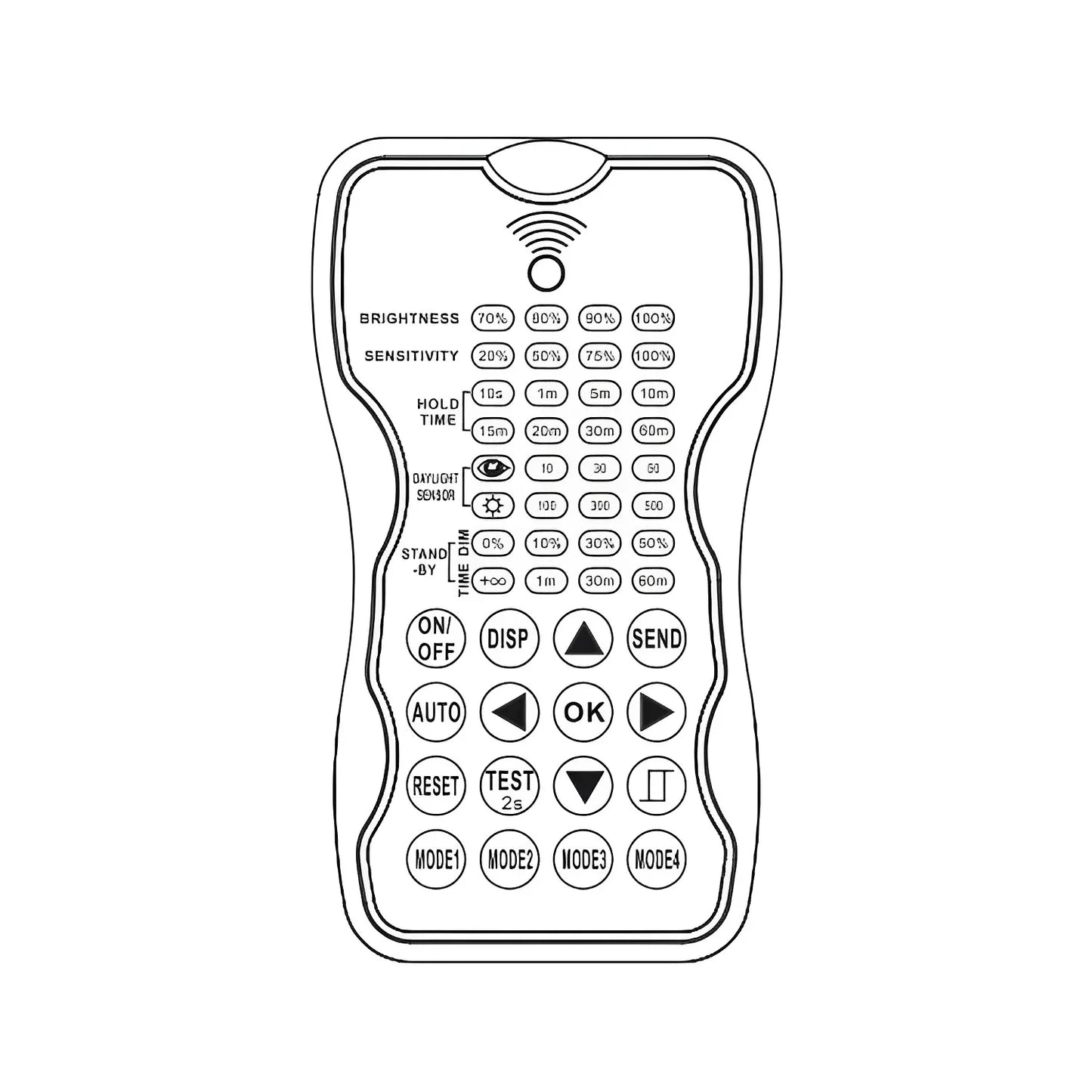 RC-100 Analog Sensor Remote Programmer – Compatible with ANT & BRI Controls