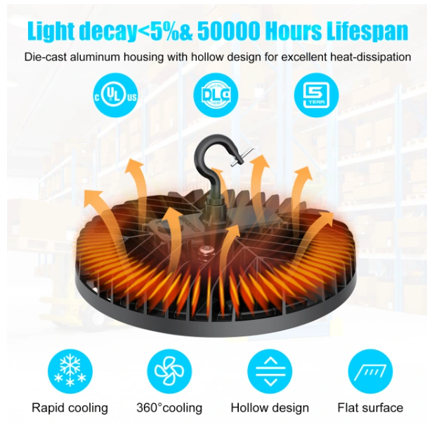 LED UFO High Bay Light, Selectable 150W/120W/90W and CCT, 21,000 Lumens, 100-277 VAC