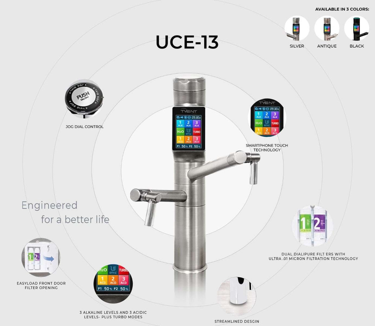 Tyent UCE-13 PLUS Satin Silver – Premium Under-Counter Water Ionizer