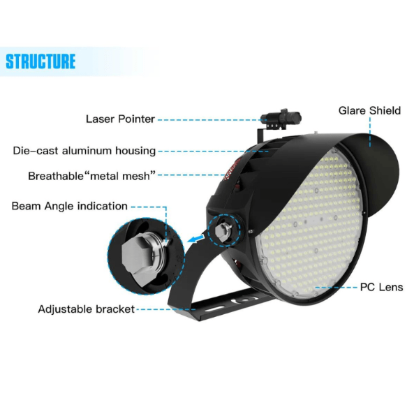 LED Stadium Flood Light, 300W/400W/500W/600W, 90,000 Lumens, 5000K, 120-277 VAC