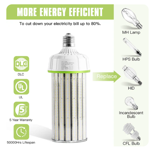 LED Corn Bulb, 250W, 37,500Lumens, 5000K, E39 Base, 100- 277 VAC
