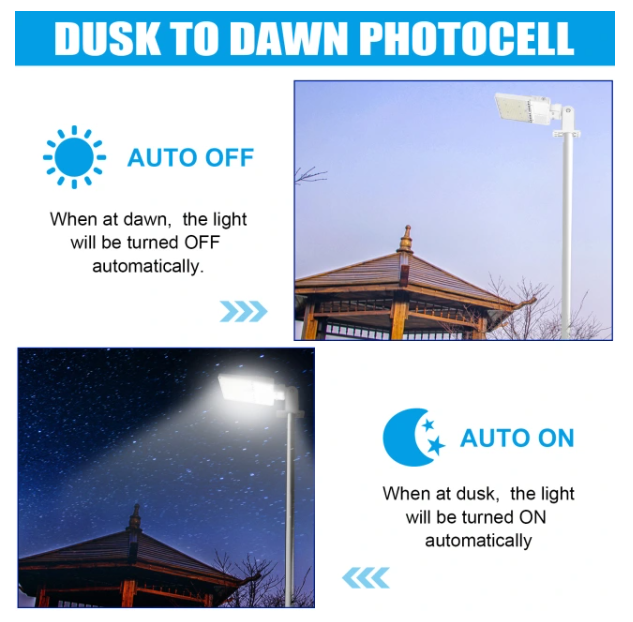 200W LED Parking Lot Light, 5000K, 29000 Lumens, Built-in Photocell, Trunnion & Slip Fitter Mount, 100-277 VAC, White Finish