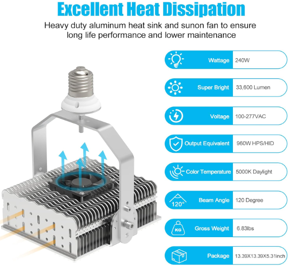 300W LED Shoebox Retrofit Kit, E39 Mogul Base, 277-480 VAC, 42000 Lumens