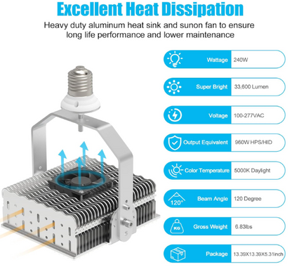 300W LED Shoebox Retrofit Kit, E39 Mogul Base, 277-480 VAC, 42000 Lumens