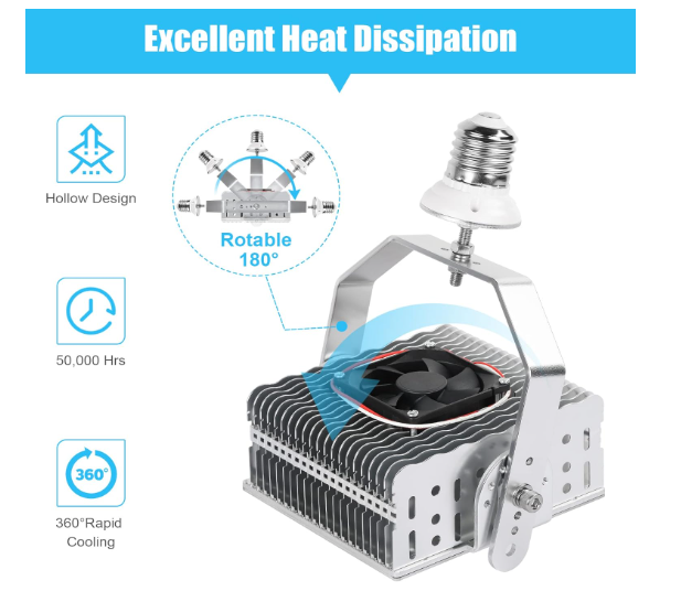 240W LED Pole Light Retrofit Kit with Lens, E39 Mogul Base, 277-480 VAC, 5000K, 34,800 Lumens