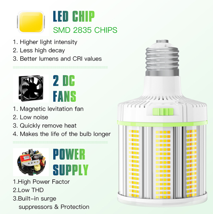 LED Corn Bulb, 120W, 16800 Lumens, 5000K, E39 Base, 100-277 VAC