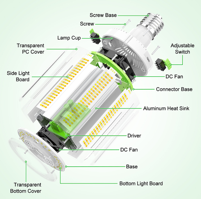 LED Corn Bulb, 120W, 16800 Lumens, 5000K, E39 Base, 100-277 VAC