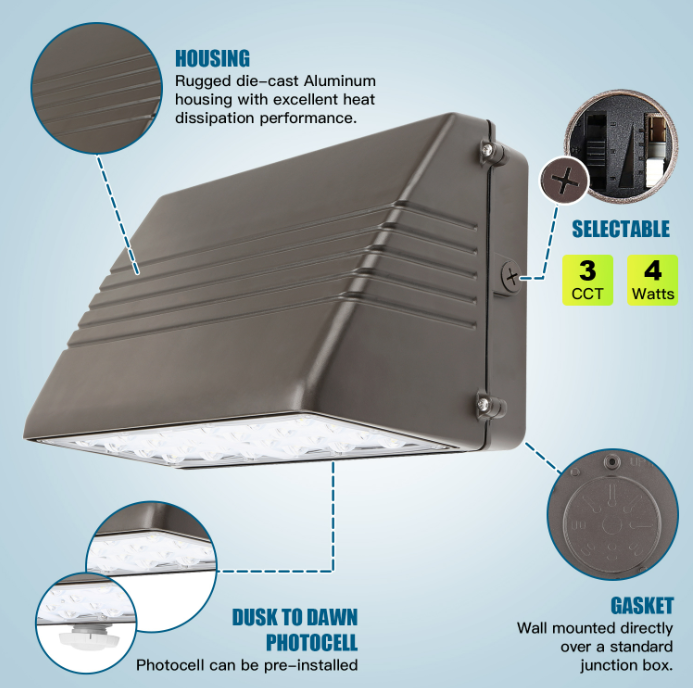 LED Full Cut-Off Wall Pack Light with Dusk-to-Dawn Photocell, Wattage Selectable (28W/42W/56W/70W), CCT Tunable (3000K/4000K/5000K), 120-277V, 0-10V Dimmable