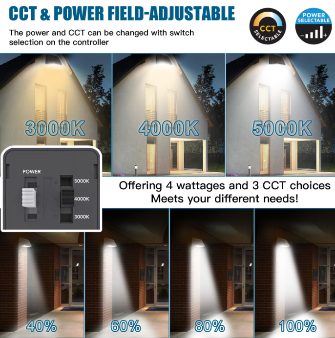 LED Full Cut-Off Wall Pack Light with Dusk-to-Dawn Photocell, Wattage Selectable (28W/42W/56W/70W), CCT Tunable (3000K/4000K/5000K), 120-277V, 0-10V Dimmable